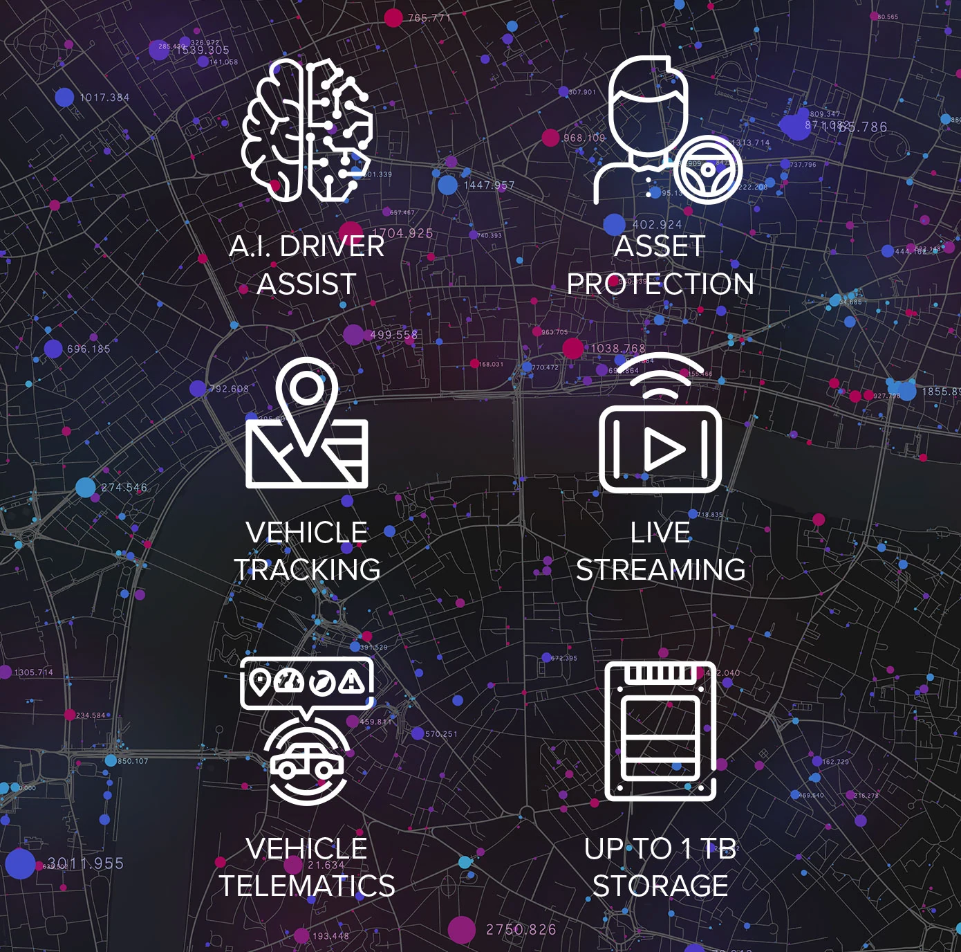 EVO Fleet telematics features