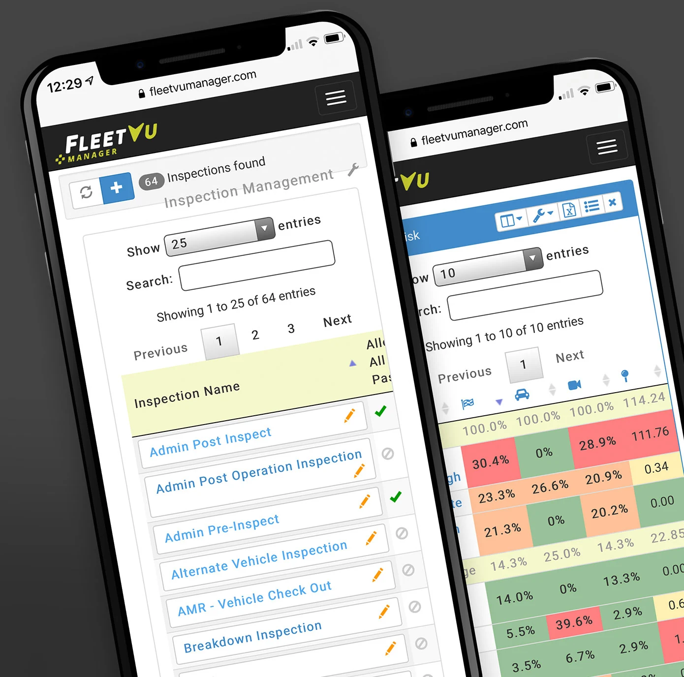 Fleet vehicle tracking and safety data